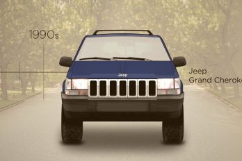 Mira la grandiosa evolución del Jeep en 75 años de historia ¡Simplemente maravillosa!