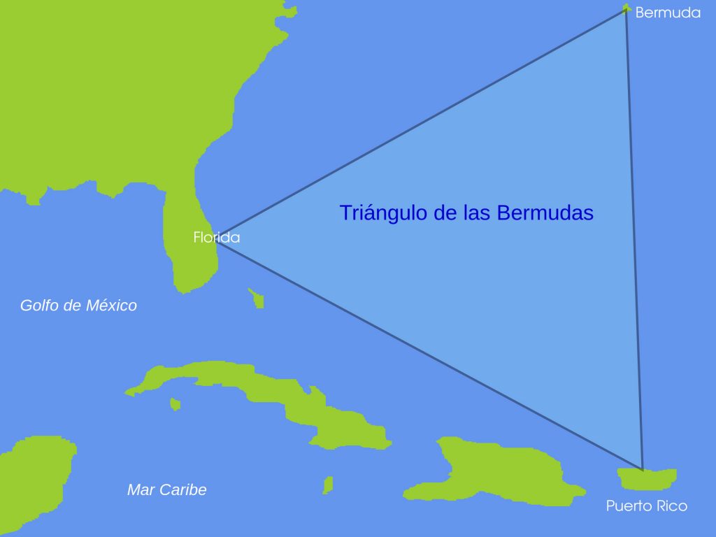 Científicos resolvieron el misterio del Triángulo de las Bermudas