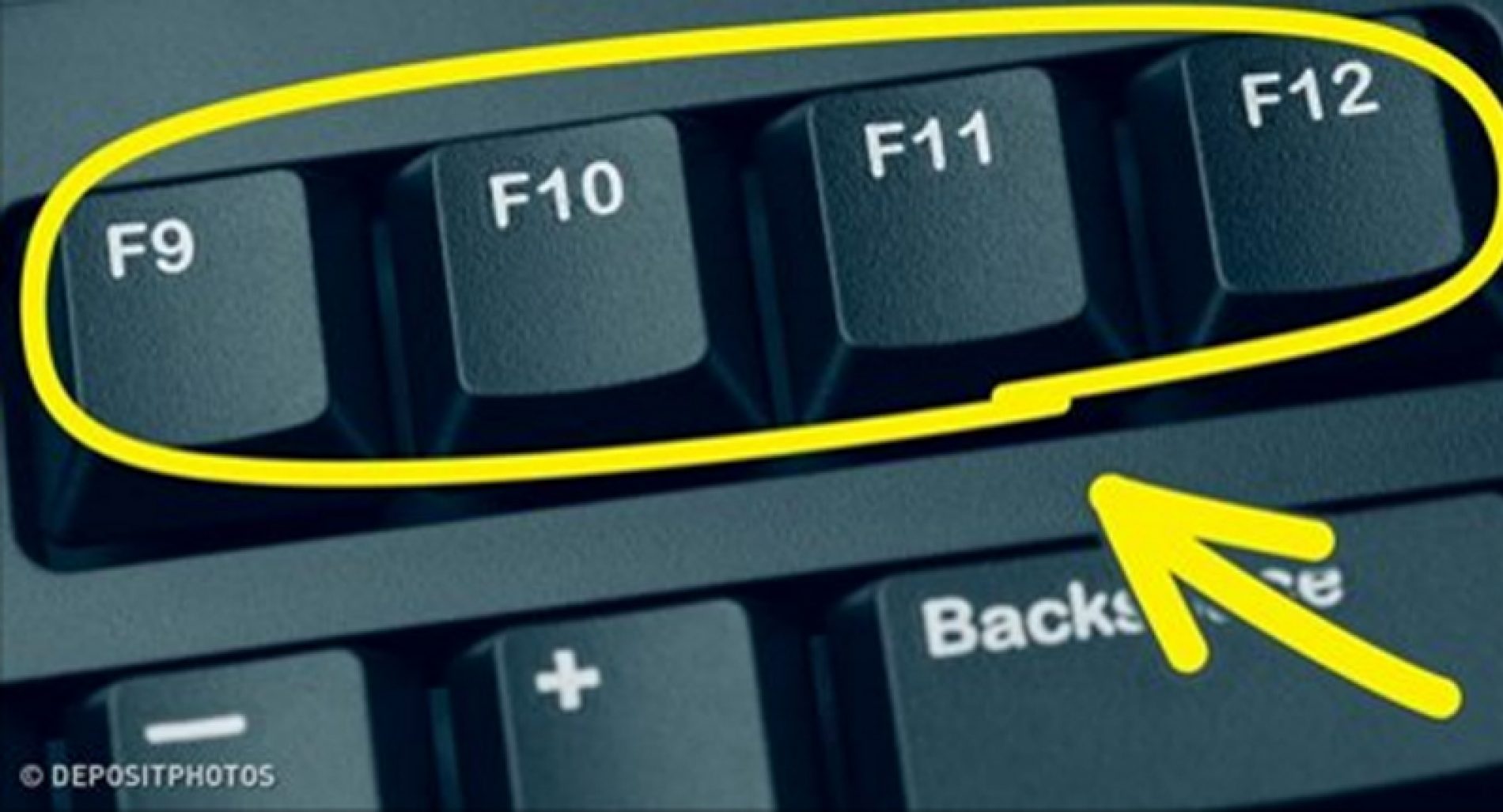 Para Esto Sirven Las Teclas F De Tu Teclado - ElNoti.com