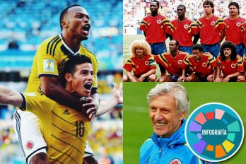 10 números de la Selección Colombia en los Mundiales. ¡Pasión Tricolor!