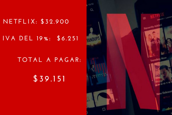 Por esta razón subirán las tarifas de Netflix, Uber y otras plataformas digitales en Colombia