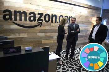 Amazon llega a Colombia y está buscando trabajadores. Así puedes postularte